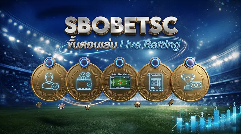 วิธีแทงบอลสด SBOBET บนมือถือ ขั้นตอนเล่น Live Betting